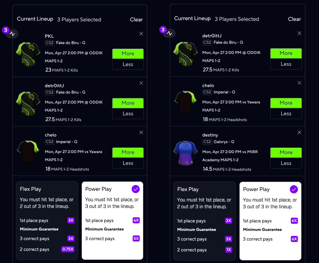 Two PrizePicks CS2 lineups side by side. Left: 5x correlated slip with PKL and detr0ittJ both on Fake do Biru going OVER vs ODDIK plus chelo. Right: 6x non-correlated slip with detr0ittJ, chelo, and destiny each from different matches.