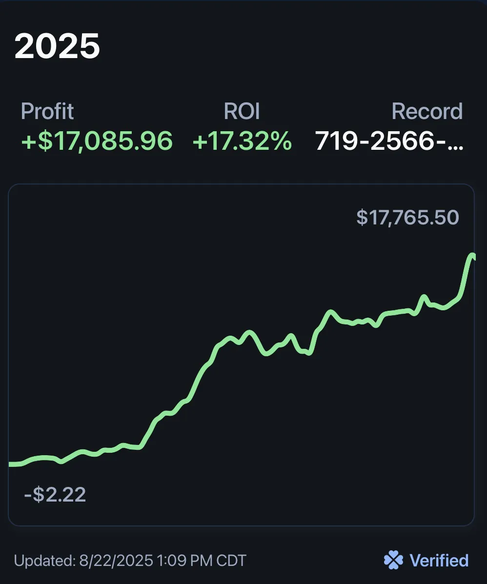 Bet tracker screenshot for Cameron Parlay