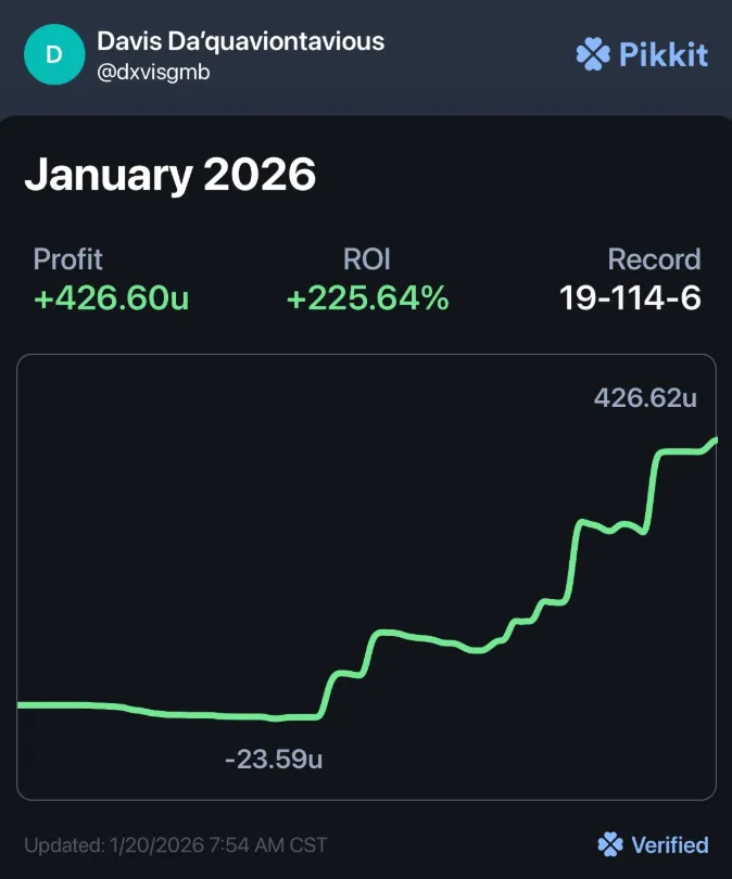 Bet tracker screenshot for dxvis
