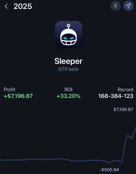 Bet tracker screenshot for Nitsuj